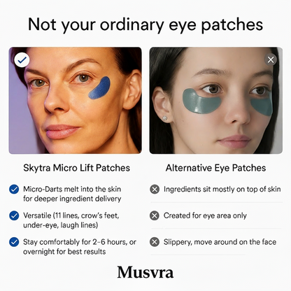Micro-Infusion Targeted Patches